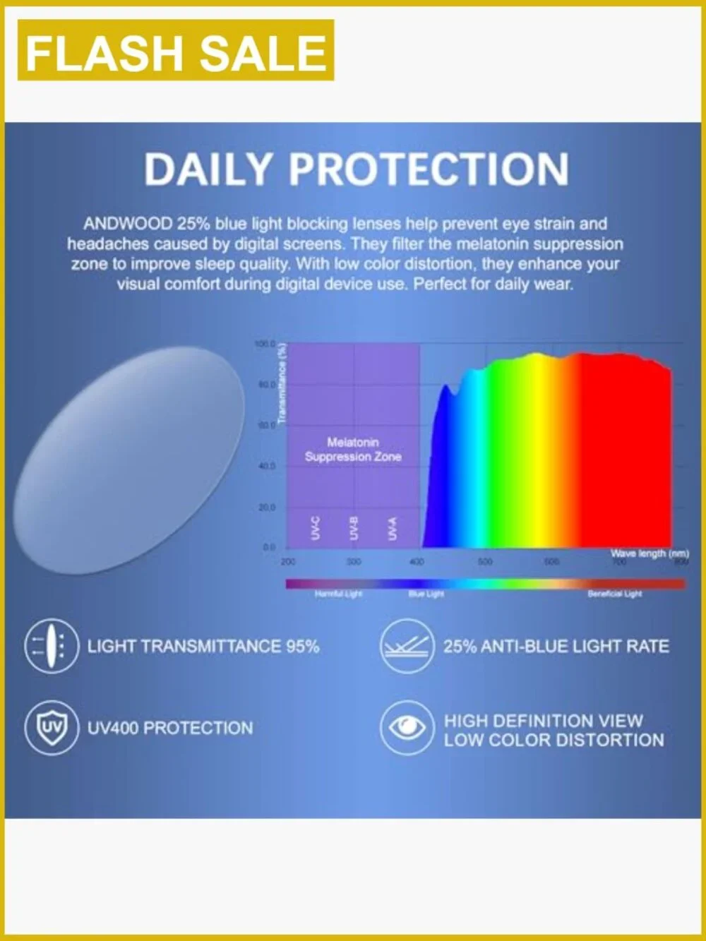 Oversized Square Blue Light Blocking Glasses for Women Anti Eye Strain Computer